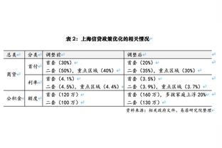 按不住了！塔图姆23中14拿下38分14板6助&末节15分